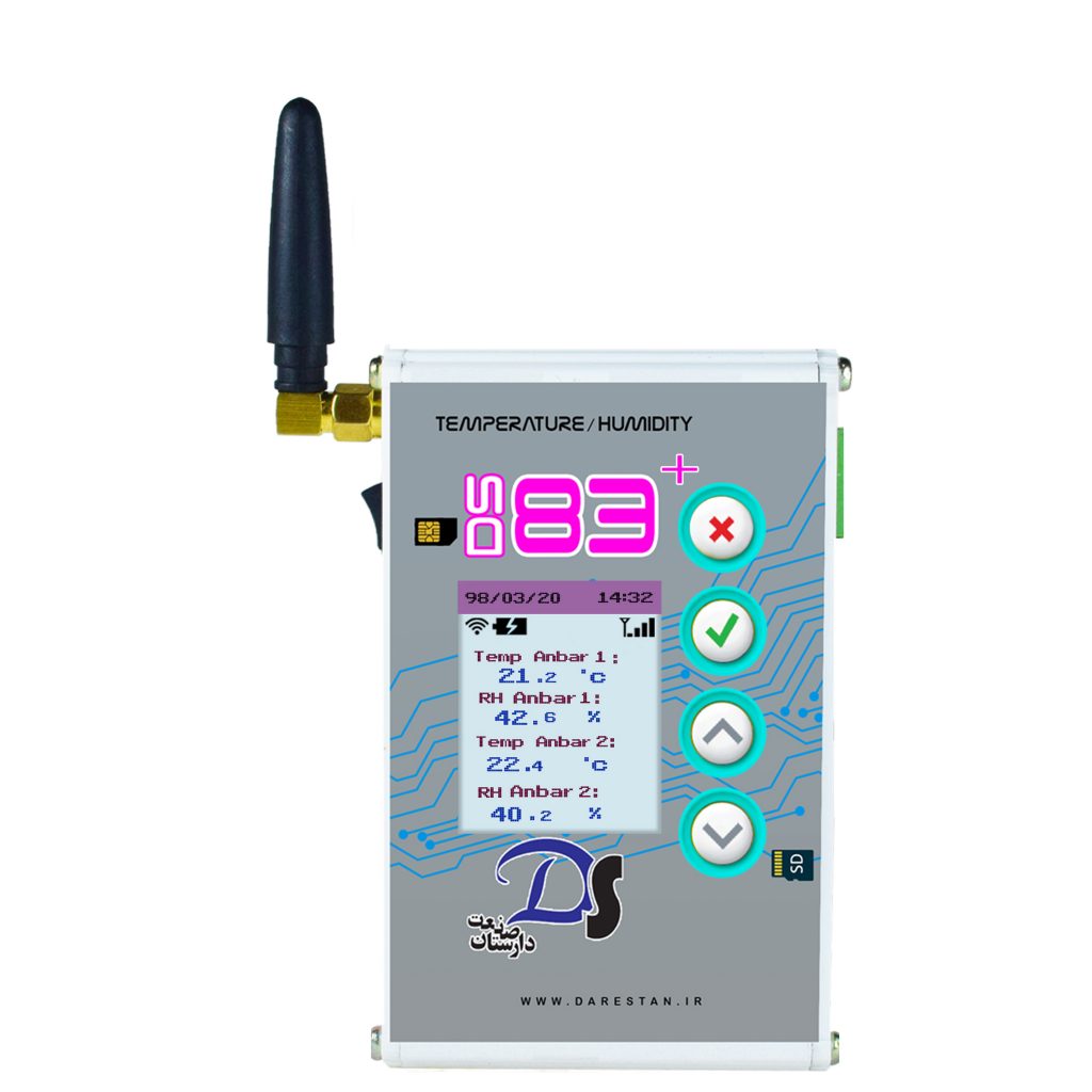 دستگاه دیتالاگر 4 کاناله با  ثبت دما و رطوبت  با هشدار تلفنی