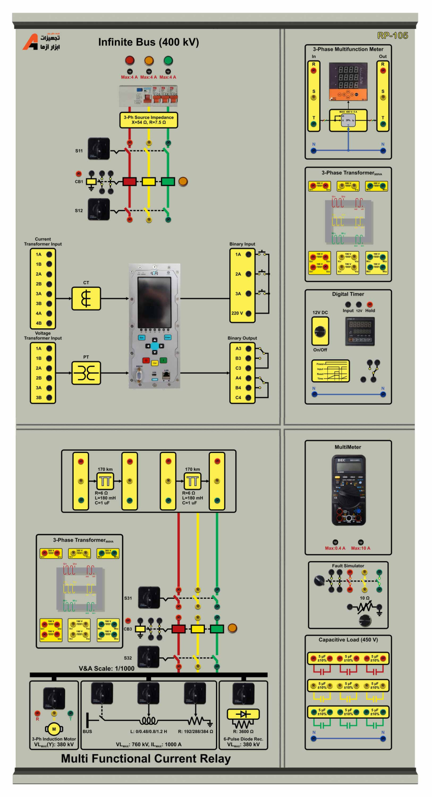آموزنده رله و حفاظت پست برق و سیستم قدرت