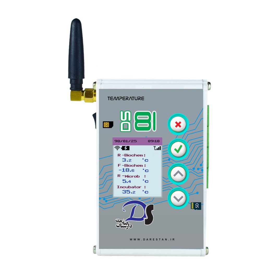 دستگاه دیتالاگر 4 کاناله ثبت دما با هشدار تلفنی