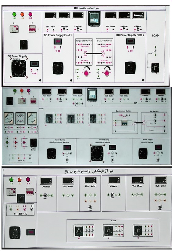 سیستم آموزشی ماشین های الکتریکی AC -DC و ترانسفورماتور