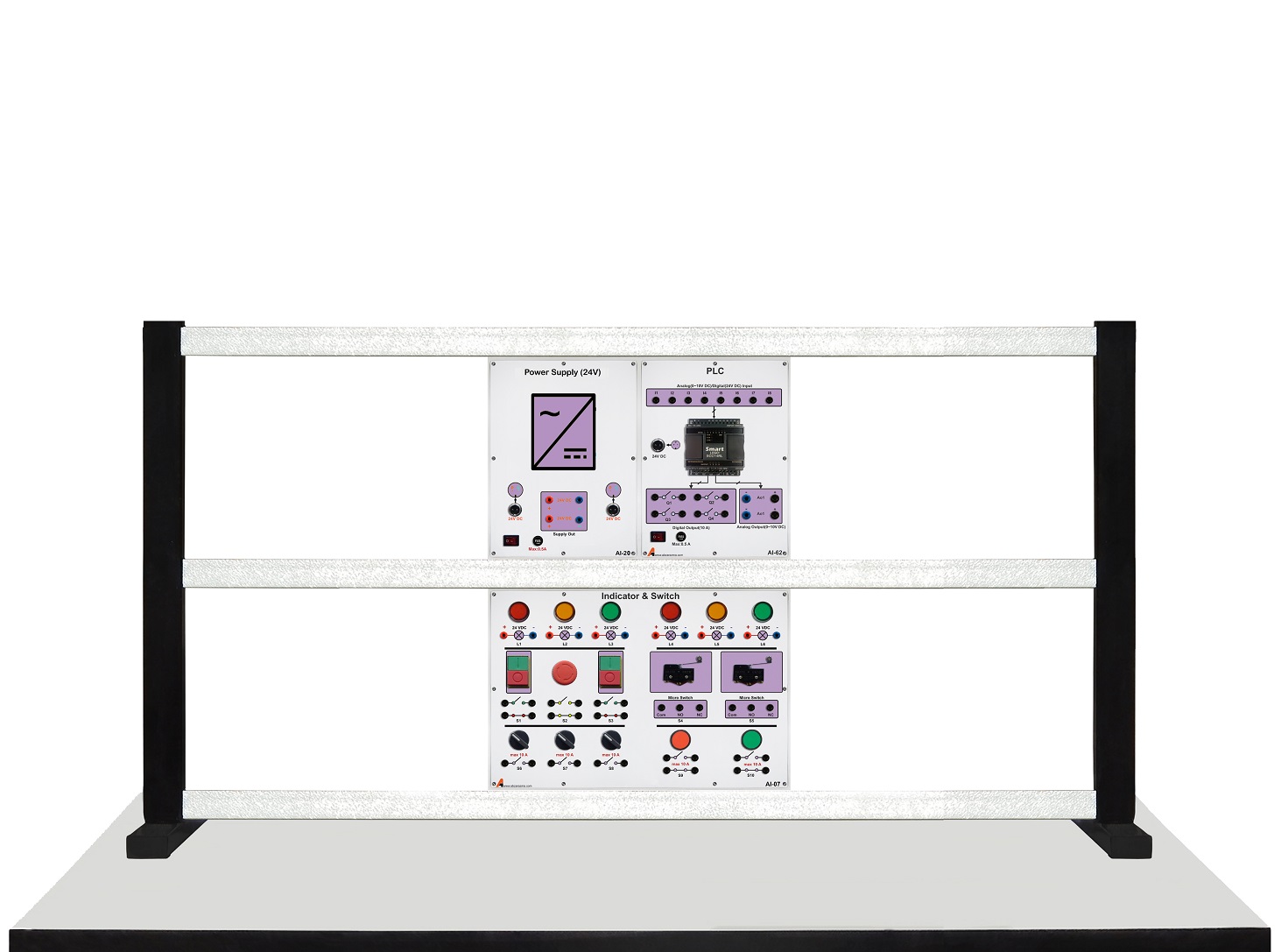 PLC پایه