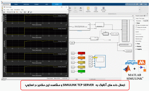 برد آموزشی AVR پیشرفته