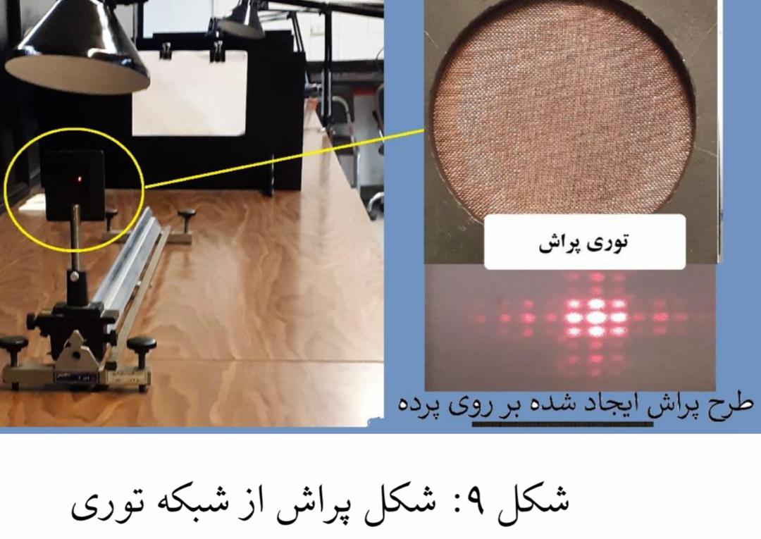 مجموعه آزمایشی پراش فرنل و فرانهوفر