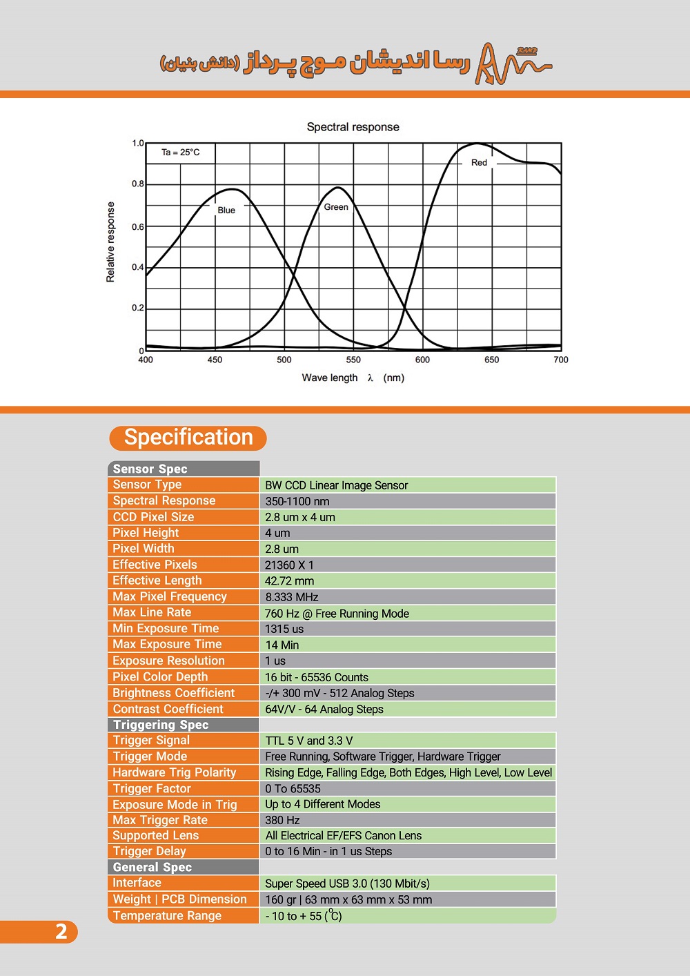 دوربین اسکن خطی صنعتی 21360 پیکسلی مونوکروم USB3