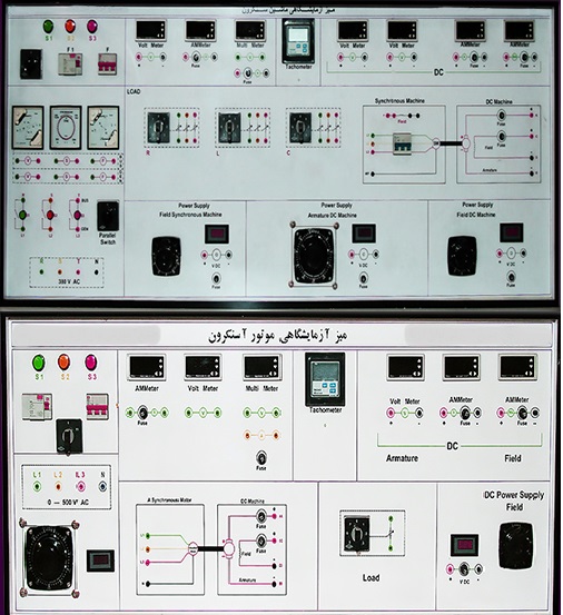 سیستم آموزشی ماشین های الکتریکی AC( سنکرون و آسنکرون )