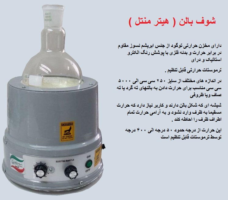 شوف بالن مگنتدار