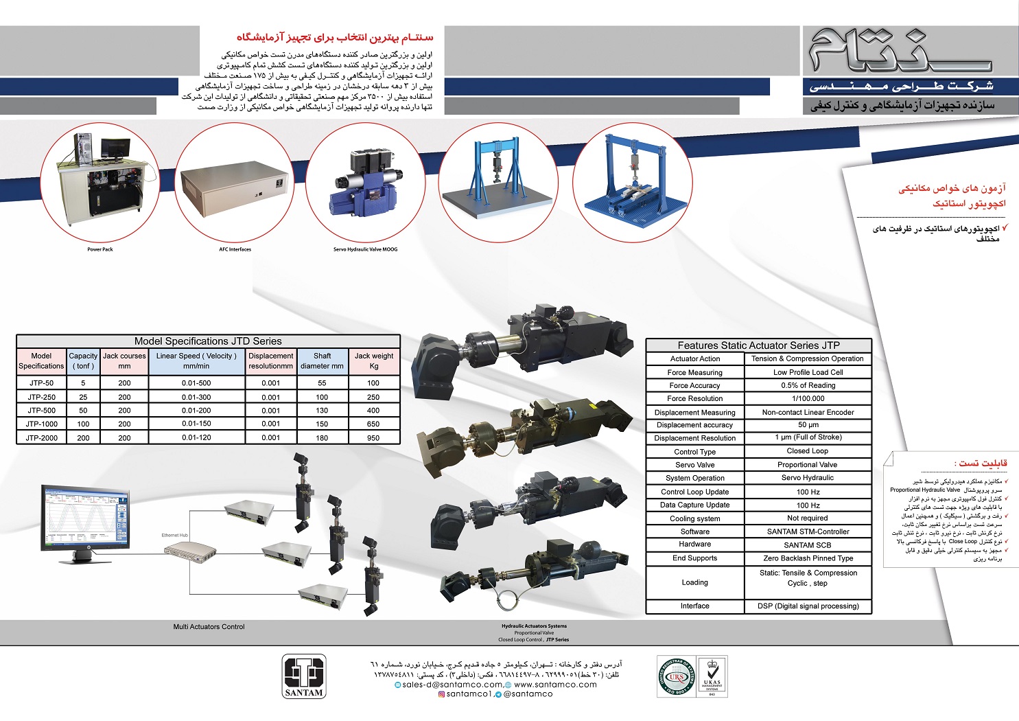 اکچویتور استاتیک 25 تن دوطرفه Actuator 250 KN Static