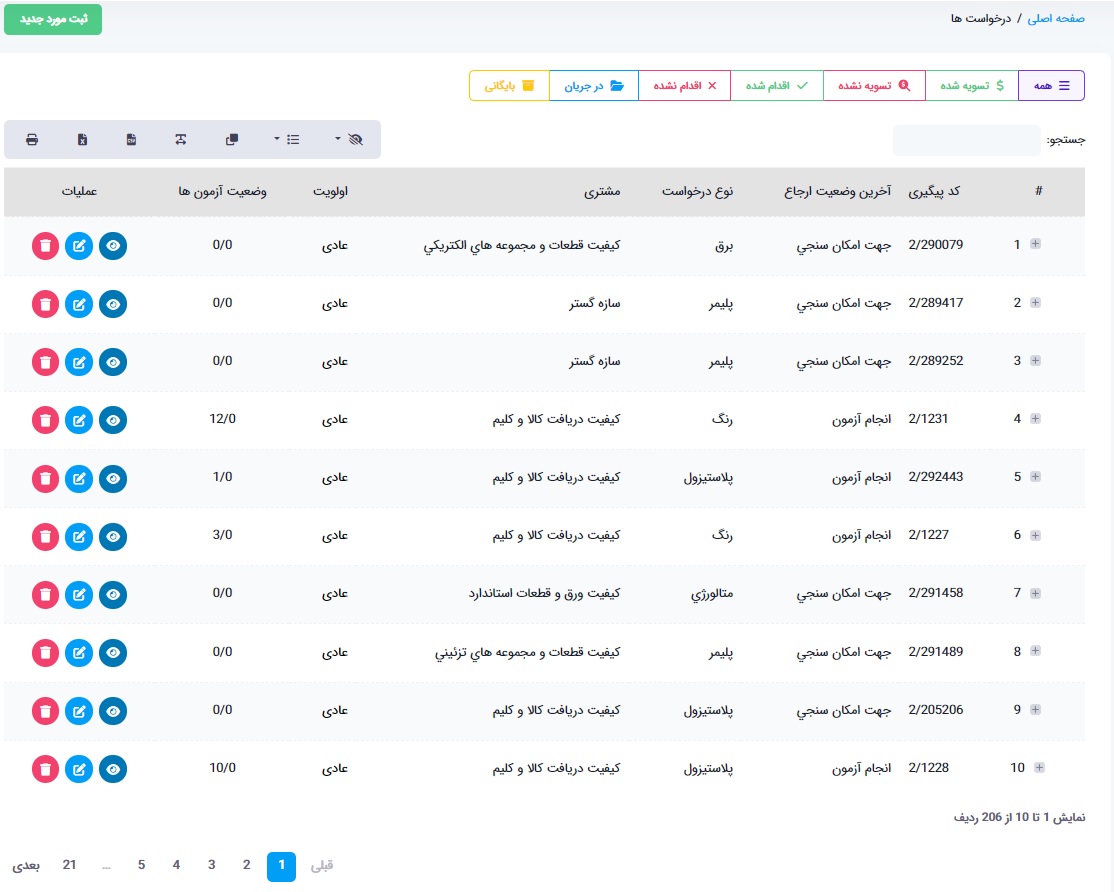 نرم افزار مدیریت اطلاعات آزمایشگاهی لناوا لیمز LENAVA LIMS