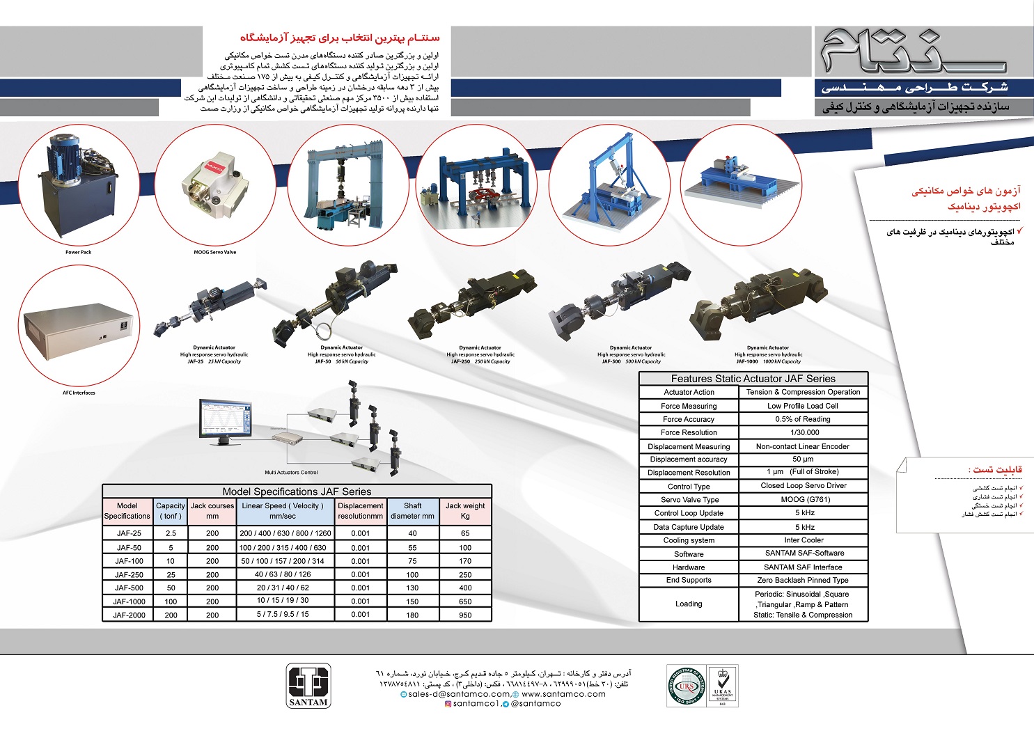 اکچویتور  کشش و فشار دینامیک 2.5 تن