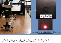 مجموعه آزمایشی پراش فرنل و فرانهوفر