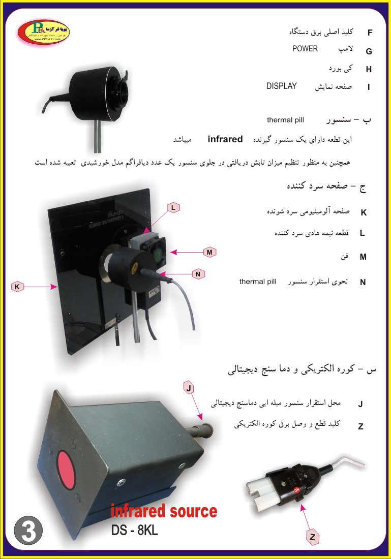 دستگاه آزمایش جسم سیاه