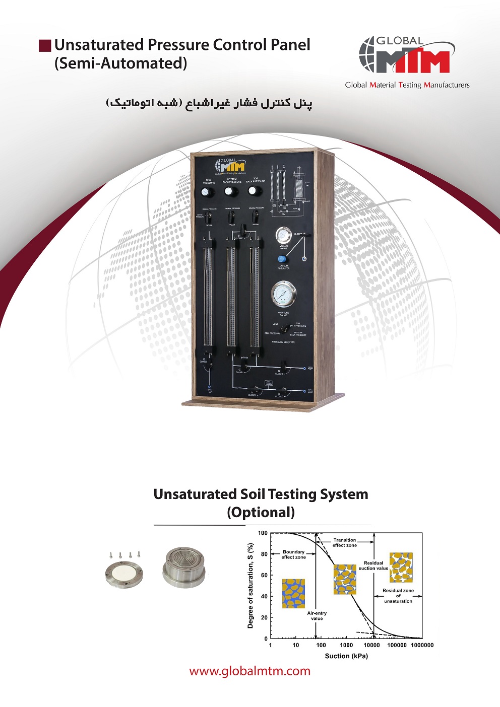 پنل کنترل فشار غیراشباع (شبه اتوماتیک)