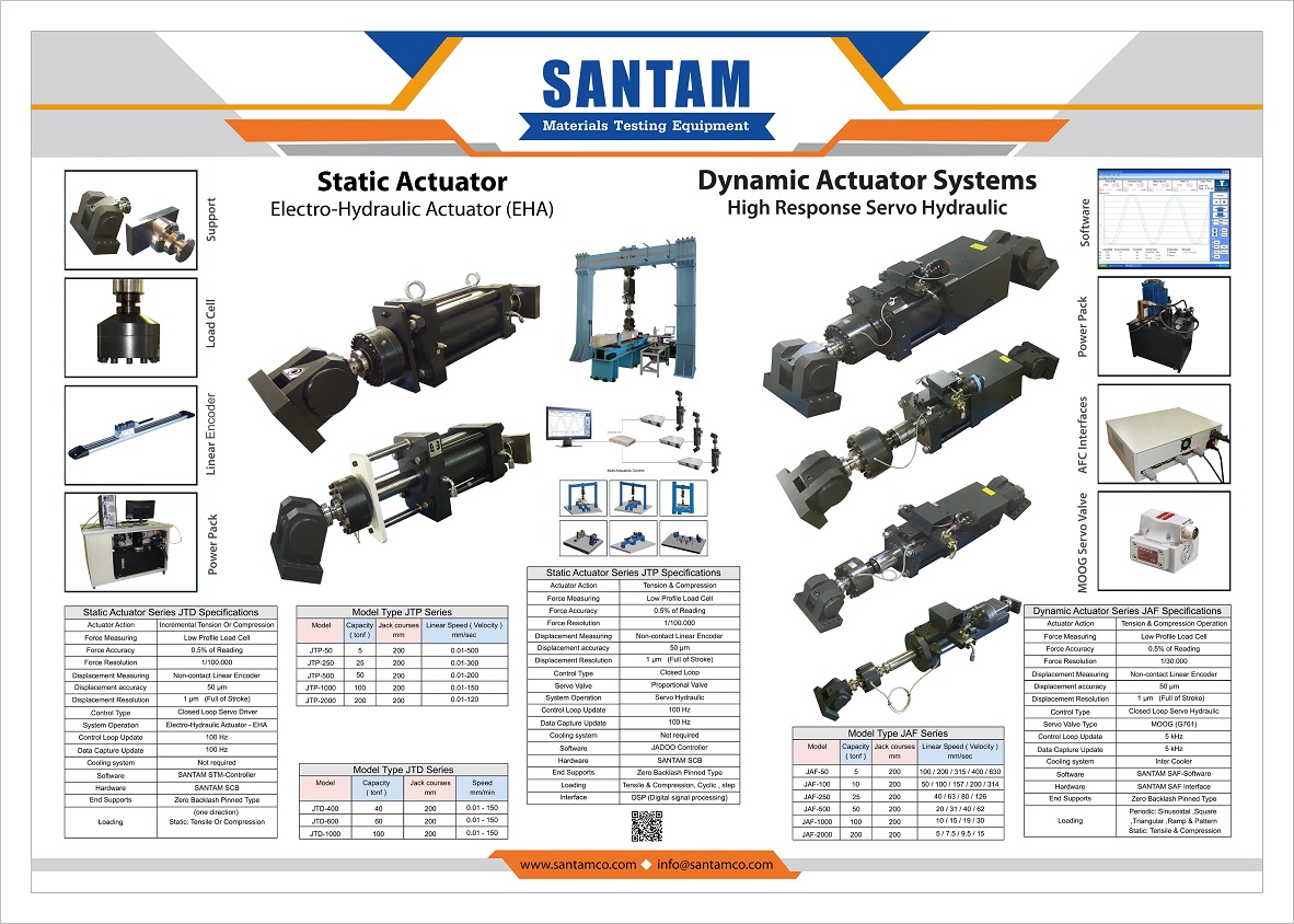 اکچویتور استاتیک 5 تن دوطرفه Actuator 50 KN static