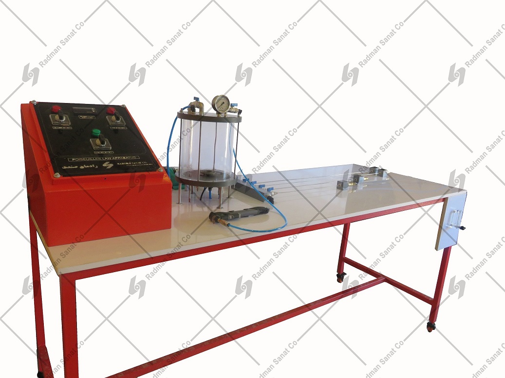 بررسی قانون هاگن پوآزی