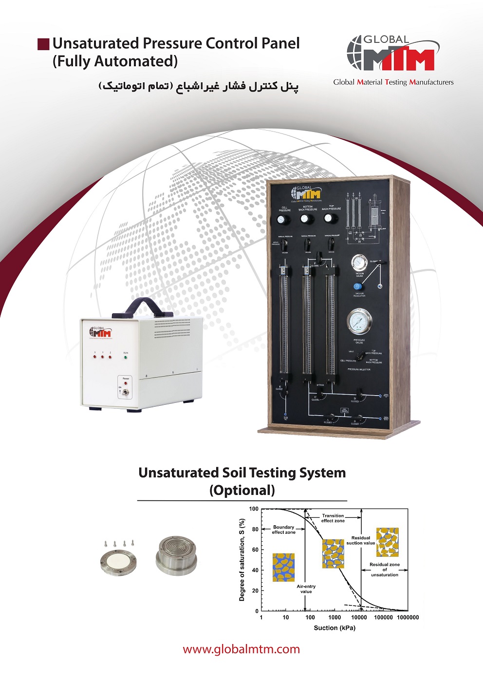 پنل کنترل فشار غیراشباع (تمام اتوماتیک)