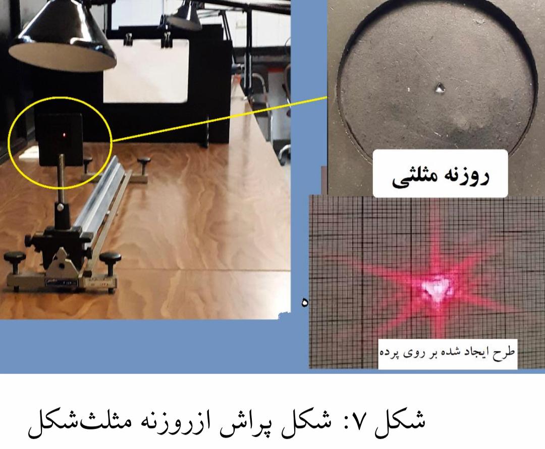 مجموعه آزمایشی پراش فرنل و فرانهوفر