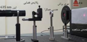 آزمایش بررسی الگوی تداخلی دومنشور فرنل