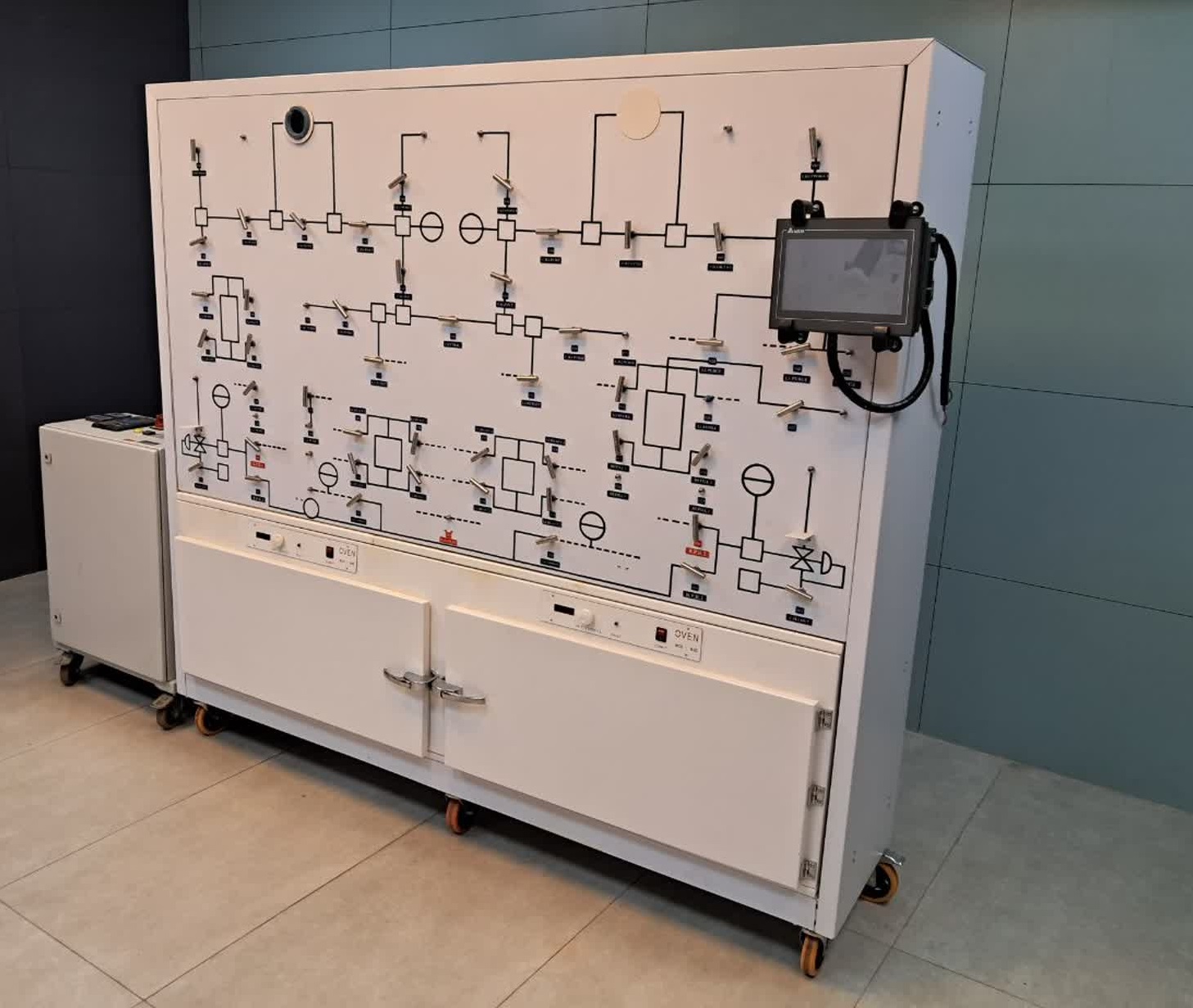 اسیدزنی مغزه دوگانه