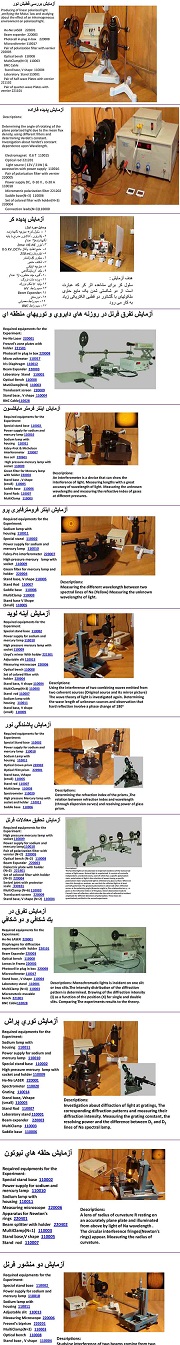 مجموعه آزمایشگاه اپتیک ( 13 آزمایش)