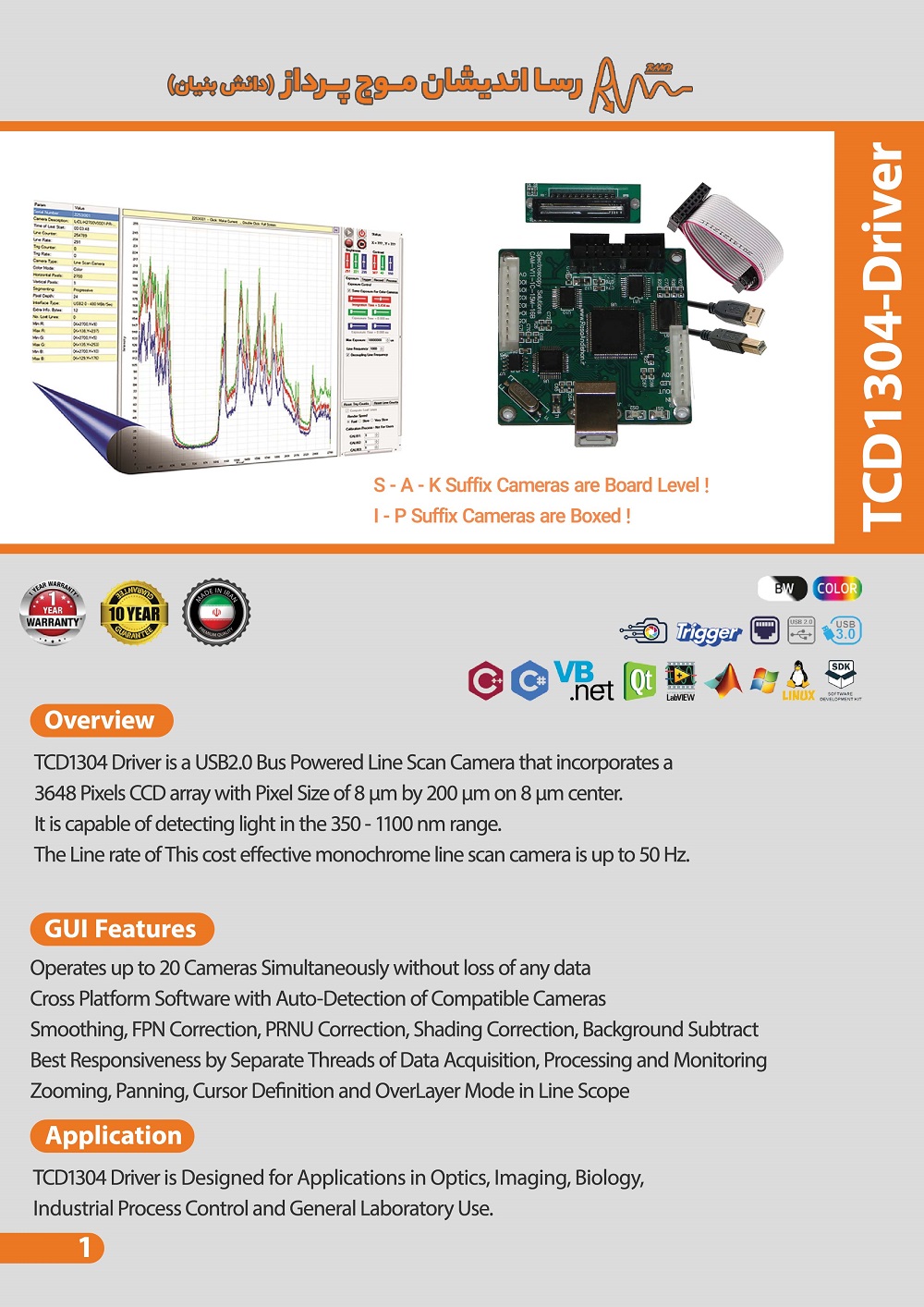 آشکارساز CCD  خطی TCD1304 مبتنی بر USB