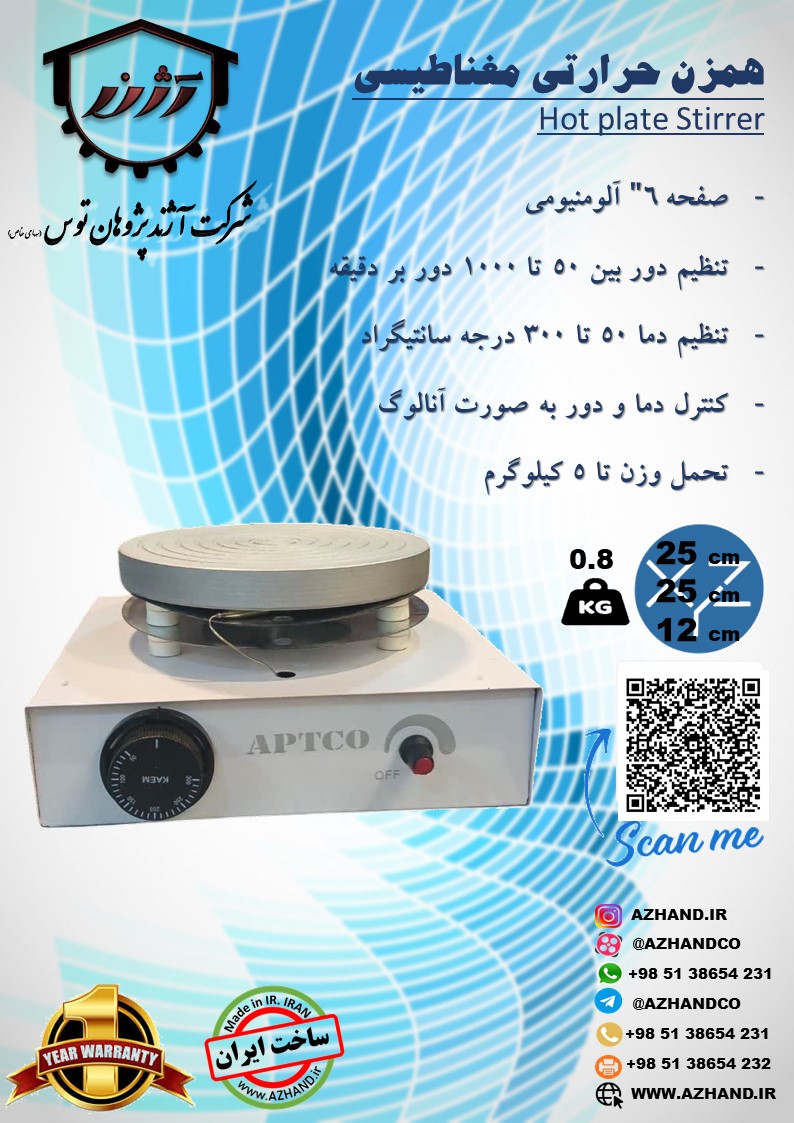 هات پلیت