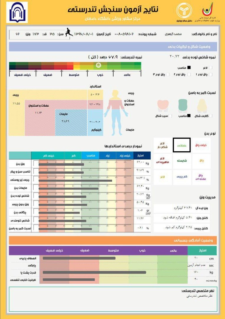 نرم افزار تندرستی