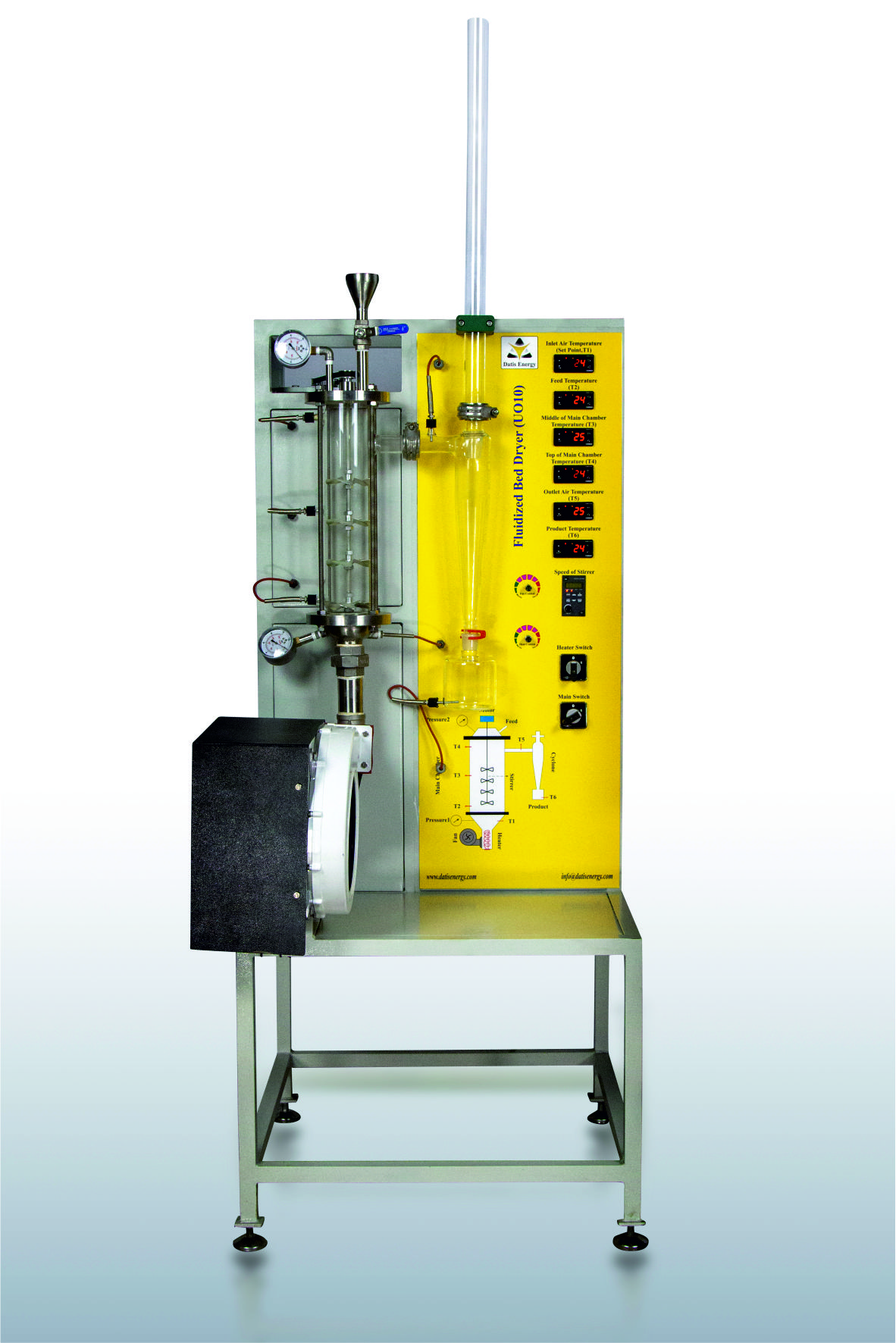 خشک کن بستر سیال