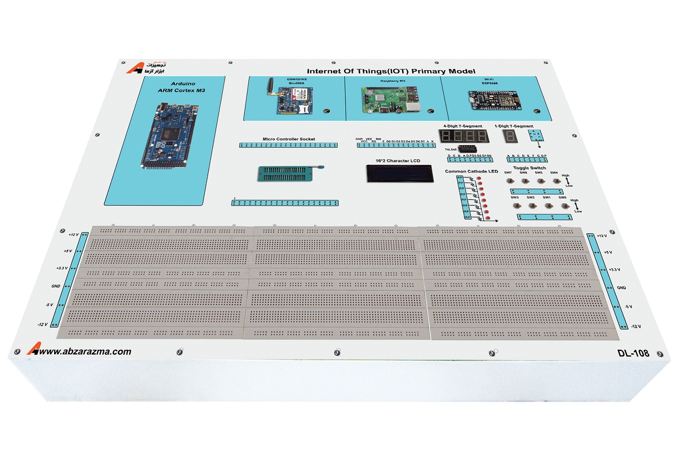 اینترنت اشیا مدل تکمیلی IOT