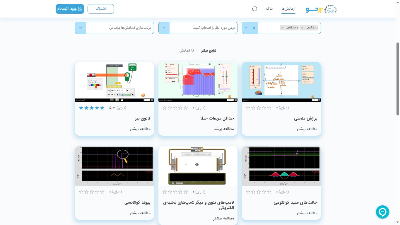 آزمایشگاه مجازی فیزیک 2 رشته های مهندسی و علوم