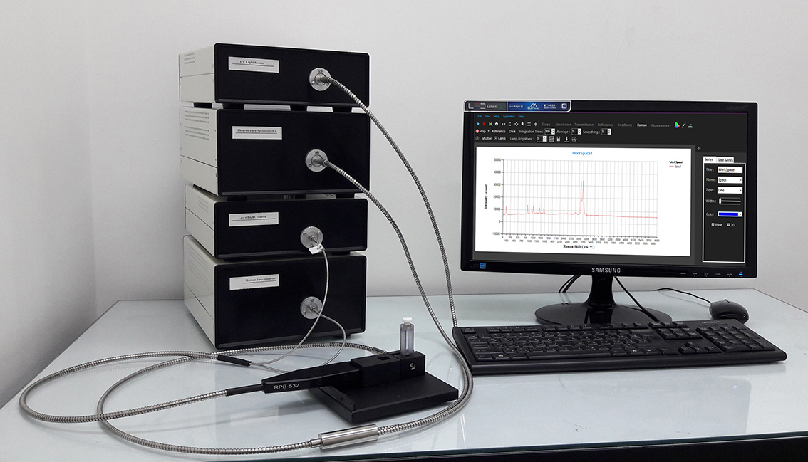 طیف سنج رامان + فلورسانس + جذب