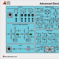 آموزنده جامع مدارهای الکترونیکی رومیزی