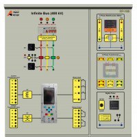 آموزنده رله و حفاظت پست برق و سیستم قدرت