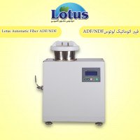 اندازه گیری فیبر، ADF/NDF