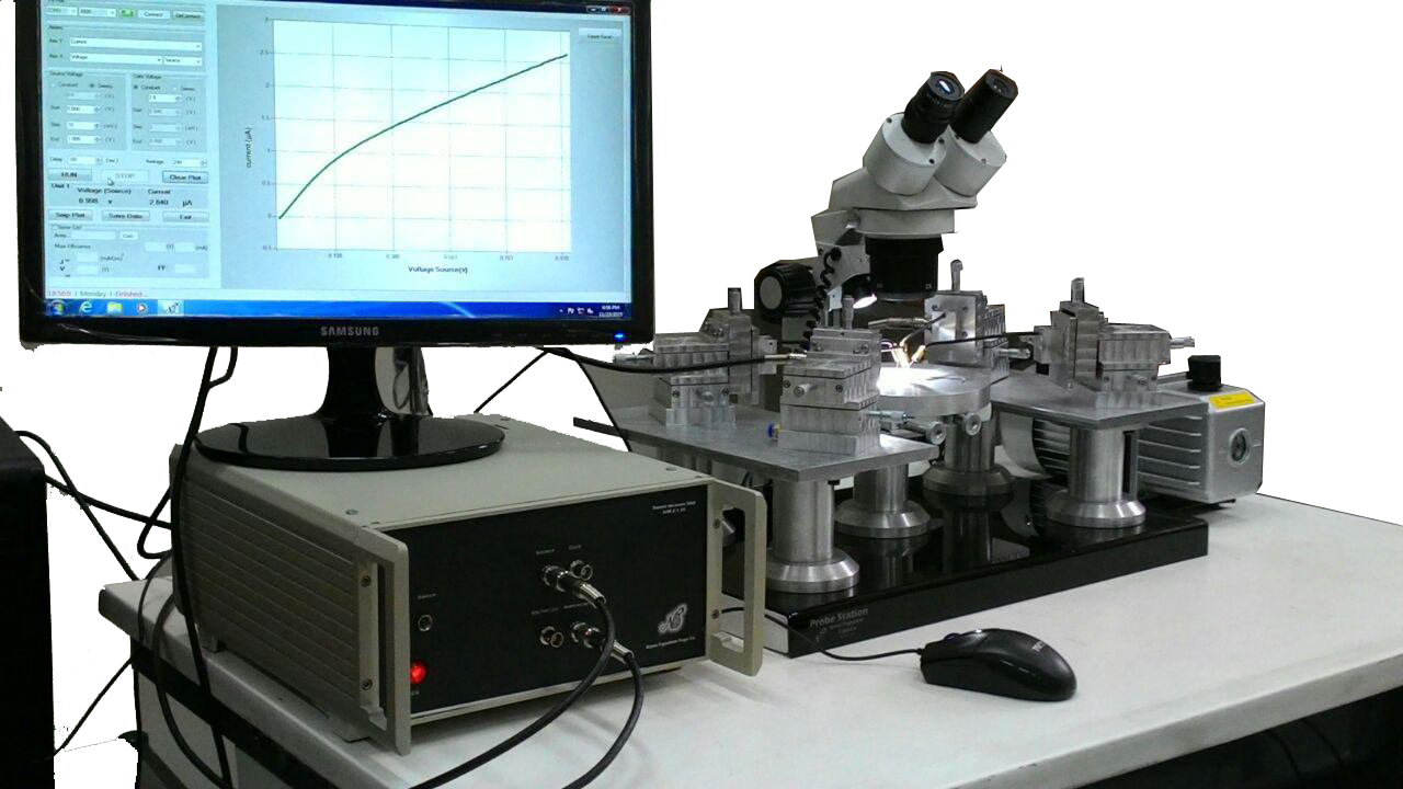 دستگاه مشخصه یابی الکتریکی