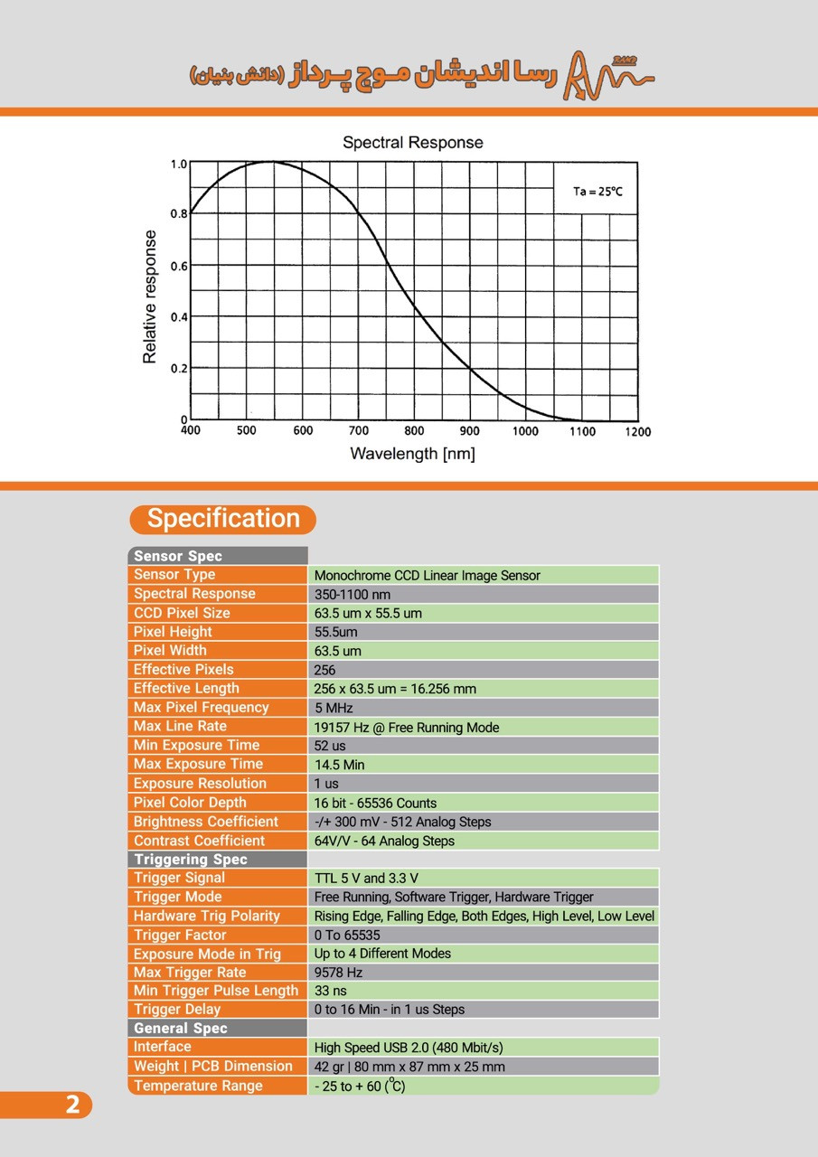آشکارساز CCD خطی 256 پیکسلی تک رنگ و  پر سرعت